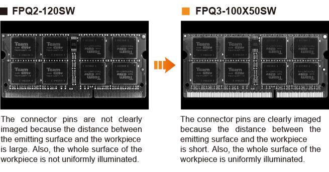 FPQ2-120SW The connector pins are not clearly imaged because the distance between the emitting surface and the workpiece is large. Also, the whole surface of the workpiece is not uniformly illuminated.
-------FPQ3-100X50SW The connector pins are clearly imaged because the distance between the emitting surface and the workpiece is short. Also, the whole surface of the workpiece is uniformly illuminated.(image)