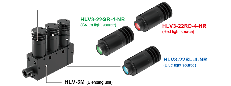 HLV3-22GR-4-NR(Green light source),HLV3-22RD-4-NR(Red light source),HLV3-22BL-4-NR(Blue light source),HLV-3M (Blending unit)(image)