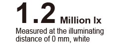 1.2 Million lx Measured at the illuminating distance of 0 mm