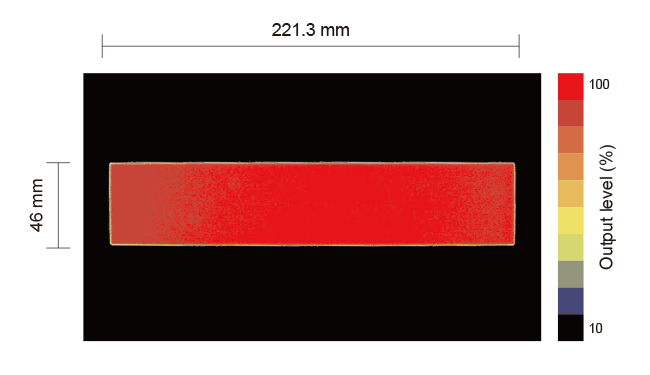 Uniformity (Relative radiance)