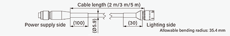 OLCB external dimensions diagram(mm