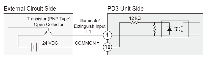  外部トリガー信号接続例　PNP入力モデル ソースタイプ（PNP）