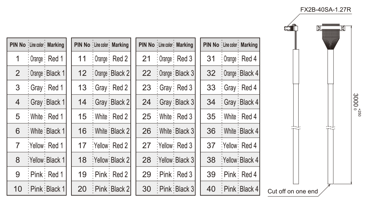 Model name: EXCB2-FX40-3