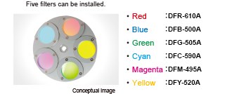 Color Filters></p>
						<ul class=